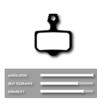 Cyclotech Subzero Kevlar REFILL remblokken voor Sram DB en Sram Level