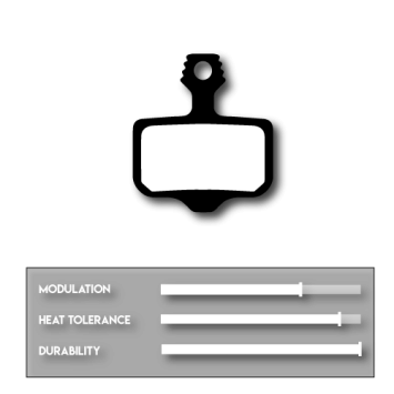 Cyclotech Subzero Metal REFILL remblokken voor Avid Elixir