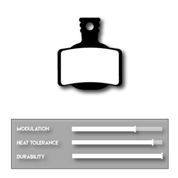 Cyclotech Subzero Metal REFILL remblokken voor Magura MT2 - MT4 - MT6 en MT8