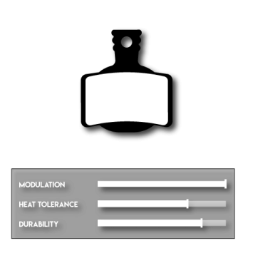 Cyclotech Subzero Kevlar REFILL remblokken voor Magura MT2 - MT4 - MT6 en MT8