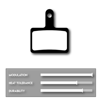 Cyclotech Subzero Kevlar REFILL remblokken voor o.a. Shimano SLX DEORE BR-M525