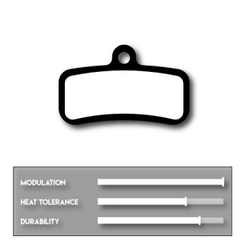 Cyclotech Subzero Kevlar REFILL remblokken voor o.a. Shimano Saint - Shimano Zee